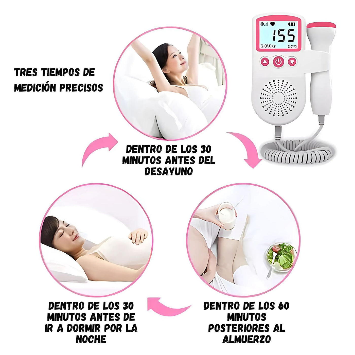 EcoDoppler™︎ - Monitor Latidos Fetal